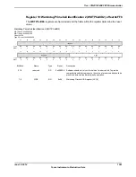 Предварительный просмотр 1051 страницы Texas Instruments TM4C1294NCPDT Datasheet