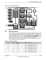 Предварительный просмотр 1055 страницы Texas Instruments TM4C1294NCPDT Datasheet