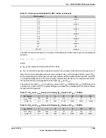 Предварительный просмотр 1059 страницы Texas Instruments TM4C1294NCPDT Datasheet