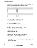 Предварительный просмотр 1066 страницы Texas Instruments TM4C1294NCPDT Datasheet