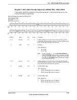 Предварительный просмотр 1077 страницы Texas Instruments TM4C1294NCPDT Datasheet