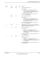 Предварительный просмотр 1087 страницы Texas Instruments TM4C1294NCPDT Datasheet