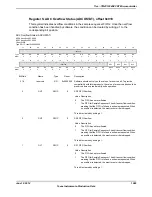 Предварительный просмотр 1089 страницы Texas Instruments TM4C1294NCPDT Datasheet