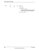 Предварительный просмотр 1090 страницы Texas Instruments TM4C1294NCPDT Datasheet