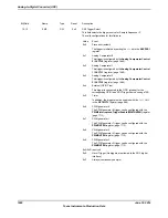 Предварительный просмотр 1092 страницы Texas Instruments TM4C1294NCPDT Datasheet