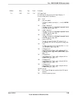 Предварительный просмотр 1093 страницы Texas Instruments TM4C1294NCPDT Datasheet