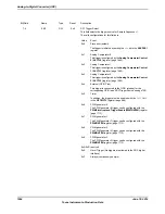 Предварительный просмотр 1094 страницы Texas Instruments TM4C1294NCPDT Datasheet