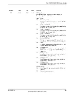 Предварительный просмотр 1095 страницы Texas Instruments TM4C1294NCPDT Datasheet