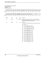 Предварительный просмотр 1102 страницы Texas Instruments TM4C1294NCPDT Datasheet