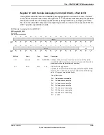 Предварительный просмотр 1105 страницы Texas Instruments TM4C1294NCPDT Datasheet