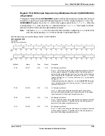 Предварительный просмотр 1109 страницы Texas Instruments TM4C1294NCPDT Datasheet