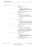 Предварительный просмотр 1112 страницы Texas Instruments TM4C1294NCPDT Datasheet