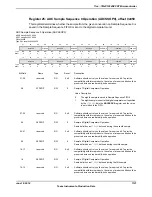 Предварительный просмотр 1121 страницы Texas Instruments TM4C1294NCPDT Datasheet