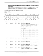 Предварительный просмотр 1123 страницы Texas Instruments TM4C1294NCPDT Datasheet