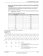 Предварительный просмотр 1127 страницы Texas Instruments TM4C1294NCPDT Datasheet