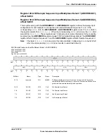 Предварительный просмотр 1129 страницы Texas Instruments TM4C1294NCPDT Datasheet