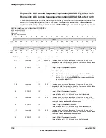 Предварительный просмотр 1134 страницы Texas Instruments TM4C1294NCPDT Datasheet