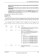 Предварительный просмотр 1135 страницы Texas Instruments TM4C1294NCPDT Datasheet