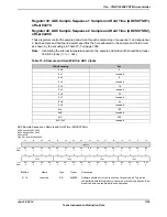 Предварительный просмотр 1139 страницы Texas Instruments TM4C1294NCPDT Datasheet