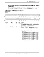 Предварительный просмотр 1145 страницы Texas Instruments TM4C1294NCPDT Datasheet