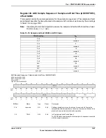 Предварительный просмотр 1147 страницы Texas Instruments TM4C1294NCPDT Datasheet