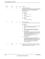 Предварительный просмотр 1154 страницы Texas Instruments TM4C1294NCPDT Datasheet