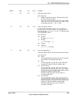 Предварительный просмотр 1155 страницы Texas Instruments TM4C1294NCPDT Datasheet