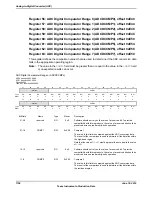 Предварительный просмотр 1156 страницы Texas Instruments TM4C1294NCPDT Datasheet