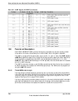 Предварительный просмотр 1164 страницы Texas Instruments TM4C1294NCPDT Datasheet