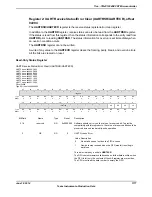 Предварительный просмотр 1177 страницы Texas Instruments TM4C1294NCPDT Datasheet