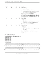 Предварительный просмотр 1178 страницы Texas Instruments TM4C1294NCPDT Datasheet