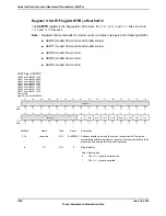 Предварительный просмотр 1180 страницы Texas Instruments TM4C1294NCPDT Datasheet