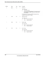 Предварительный просмотр 1182 страницы Texas Instruments TM4C1294NCPDT Datasheet