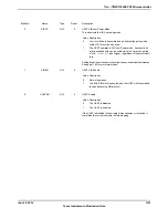 Предварительный просмотр 1191 страницы Texas Instruments TM4C1294NCPDT Datasheet