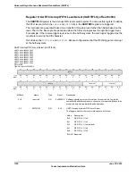 Предварительный просмотр 1192 страницы Texas Instruments TM4C1294NCPDT Datasheet