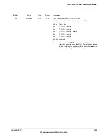 Предварительный просмотр 1193 страницы Texas Instruments TM4C1294NCPDT Datasheet