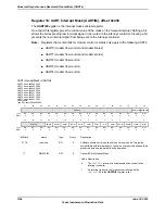 Предварительный просмотр 1194 страницы Texas Instruments TM4C1294NCPDT Datasheet