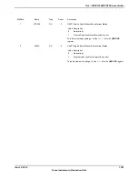 Предварительный просмотр 1201 страницы Texas Instruments TM4C1294NCPDT Datasheet