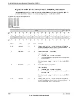 Предварительный просмотр 1202 страницы Texas Instruments TM4C1294NCPDT Datasheet