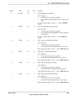 Предварительный просмотр 1203 страницы Texas Instruments TM4C1294NCPDT Datasheet