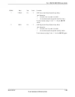 Предварительный просмотр 1205 страницы Texas Instruments TM4C1294NCPDT Datasheet