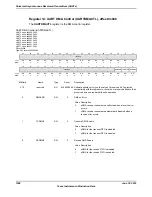 Предварительный просмотр 1208 страницы Texas Instruments TM4C1294NCPDT Datasheet