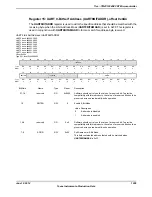 Предварительный просмотр 1209 страницы Texas Instruments TM4C1294NCPDT Datasheet