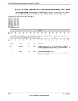 Предварительный просмотр 1210 страницы Texas Instruments TM4C1294NCPDT Datasheet