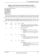 Предварительный просмотр 1211 страницы Texas Instruments TM4C1294NCPDT Datasheet