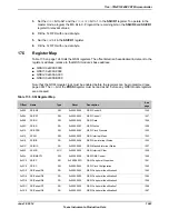 Предварительный просмотр 1243 страницы Texas Instruments TM4C1294NCPDT Datasheet