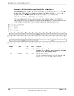 Предварительный просмотр 1252 страницы Texas Instruments TM4C1294NCPDT Datasheet