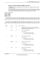 Предварительный просмотр 1253 страницы Texas Instruments TM4C1294NCPDT Datasheet