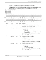 Предварительный просмотр 1255 страницы Texas Instruments TM4C1294NCPDT Datasheet