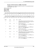 Предварительный просмотр 1259 страницы Texas Instruments TM4C1294NCPDT Datasheet